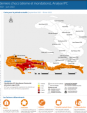 ipc haiti snapshot