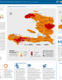 ipc haiti