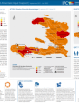 ipc haiti